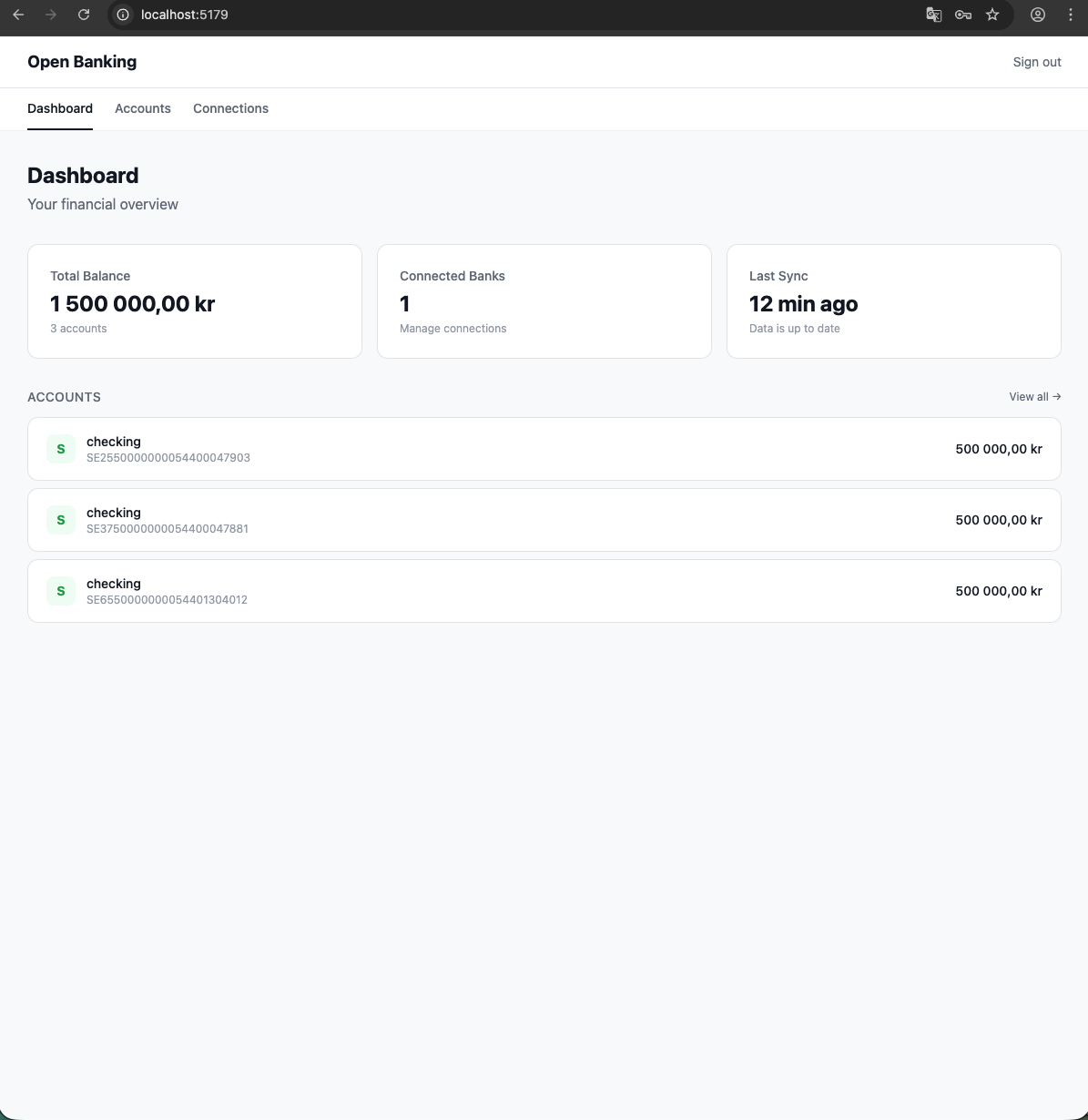 Open Banking – Dashboard med total saldo, anslutna banker och kontolista