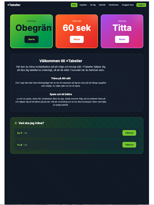 Multiplikationsspelet – startsida med Träning, Tävling, Lär dig