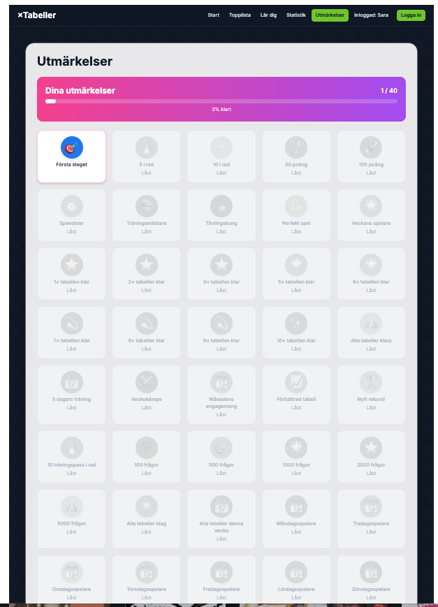 Multiplikationsspelet – Utmärkelser